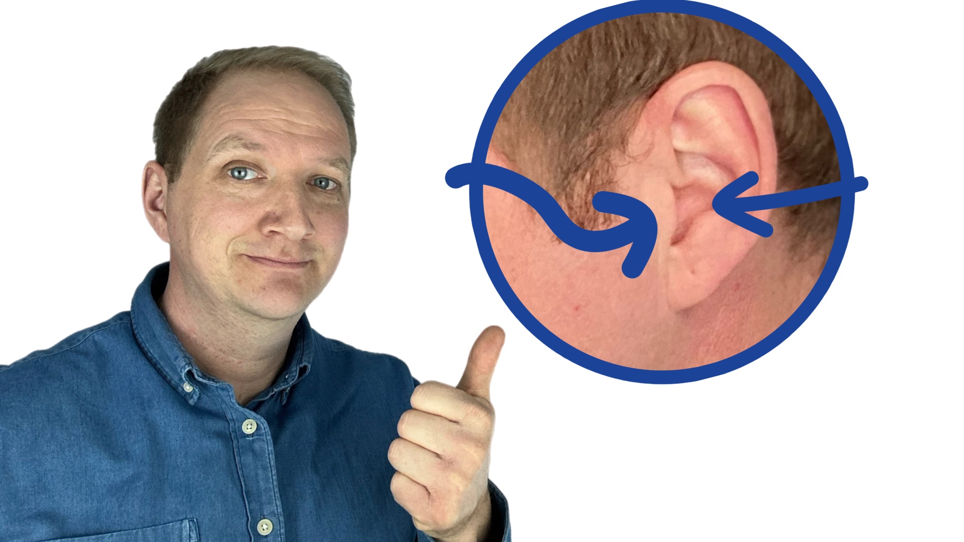 Aktives Zuhören symbolisiert duch einen Mann der auf ein Ohr zeigt